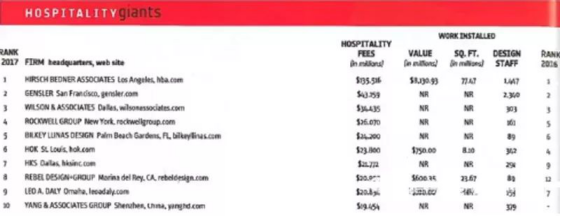 DB电竞(DBGame)官方网站