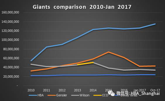 DB电竞(DBGame)官方网站