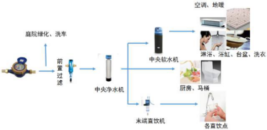 DB电竞(DBGame)官方网站