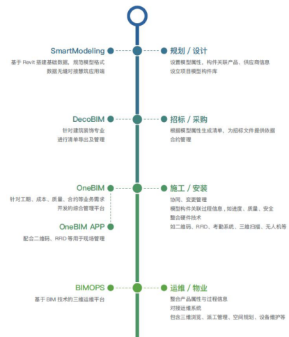 DB电竞(DBGame)官方网站