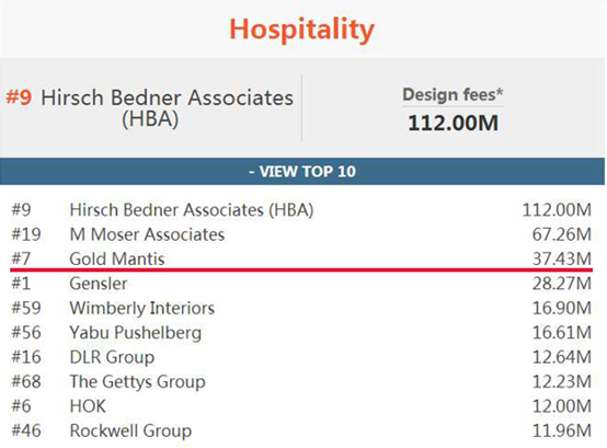 DB电竞(DBGame)官方网站