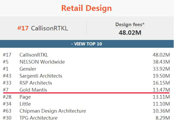 DB电竞(DBGame)官方网站