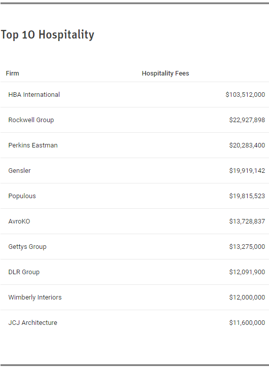 DB电竞(DBGame)官方网站