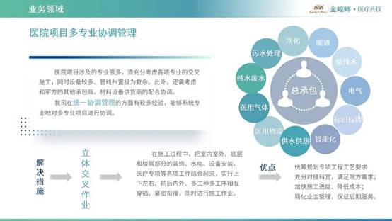 DB电竞(DBGame)官方网站