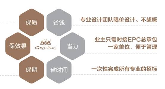 DB电竞(DBGame)官方网站