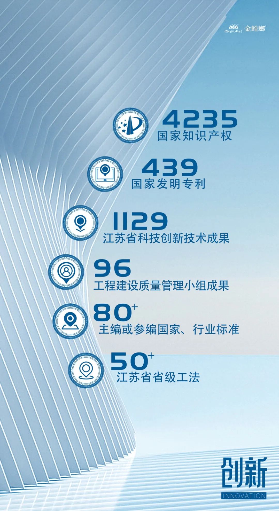 DB电竞(DBGame)官方网站